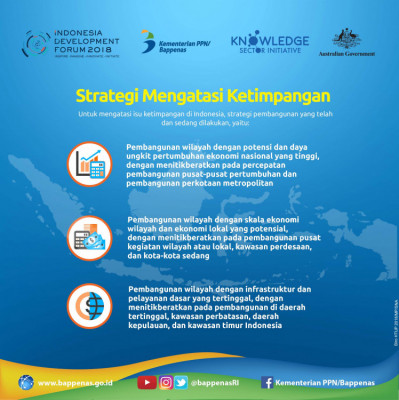 Strategi Mengatasi Ketimpangan - 20180711